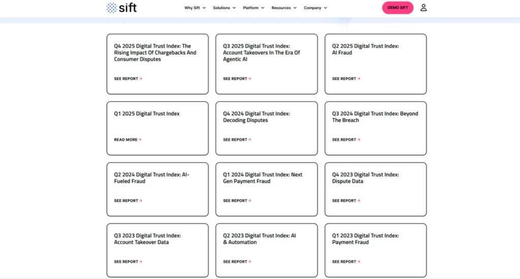 Top Global Fraud Index Reports to Watch in 2026