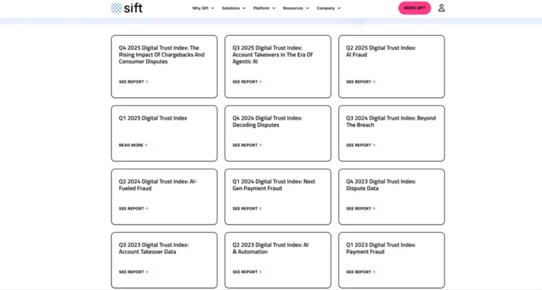 Top Global Fraud Index Reports to Watch in 2026