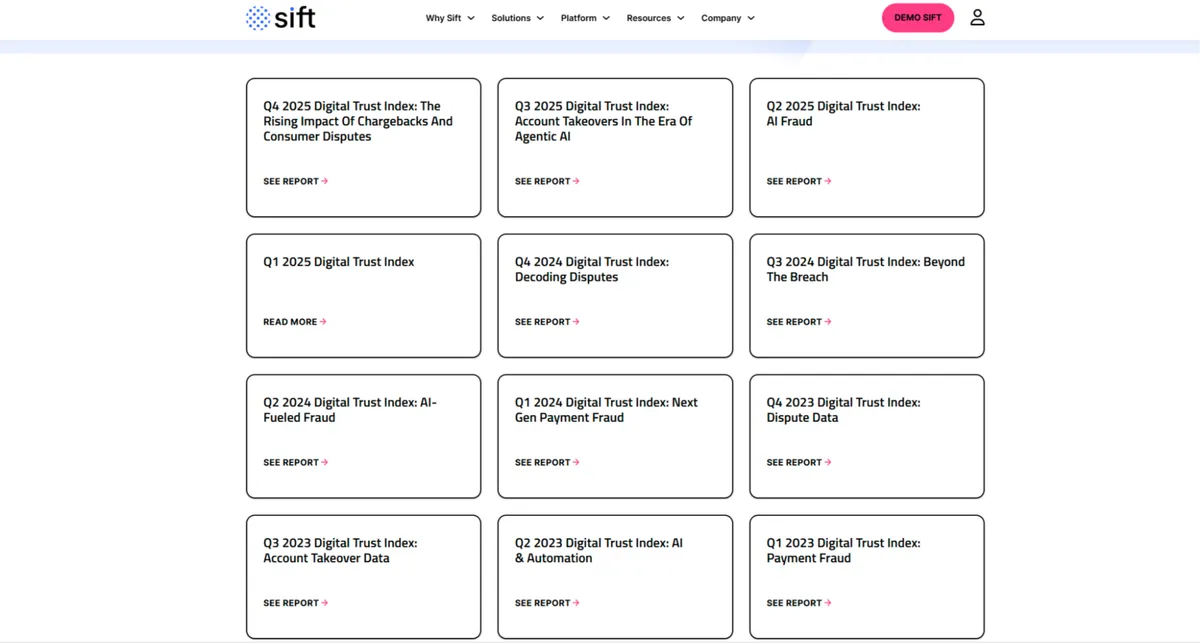 Top Global Fraud Index Reports to Watch in 2026